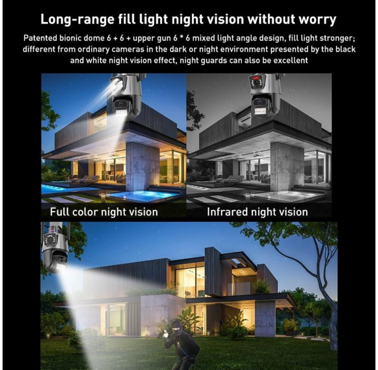 Musab Smart Wifi Camera Wireless Outdoor Security Camera Dual Lens